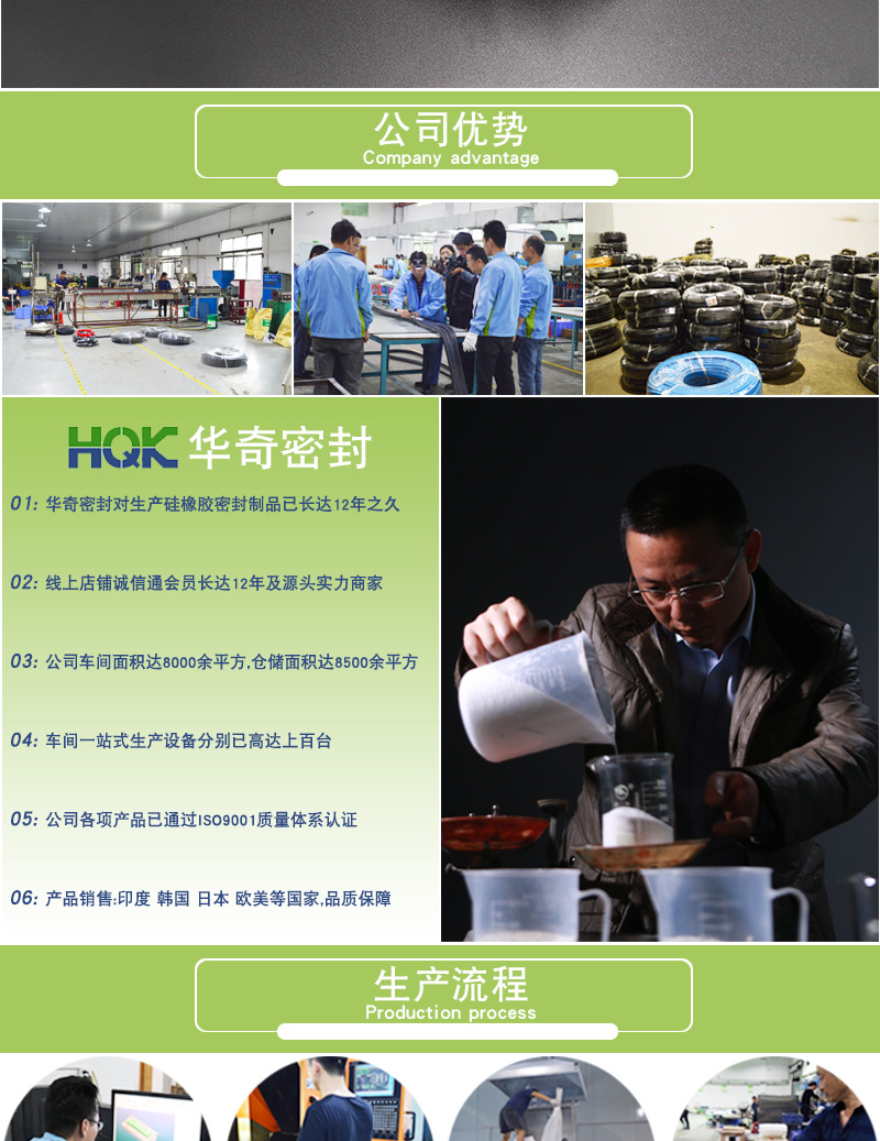 厂家批发优质硅胶发泡海绵板红色耐高温硅橡胶发泡板隔音防撞软板示例图6