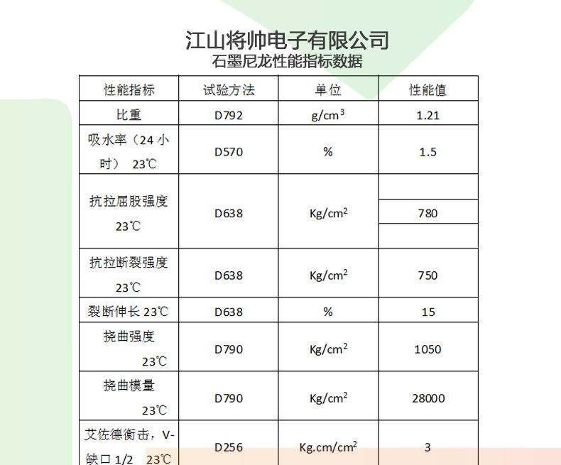 【石墨介子】洗衣机风扇空调电机绝缘垫片 12*17*0.5石墨尼龙垫片示例图18