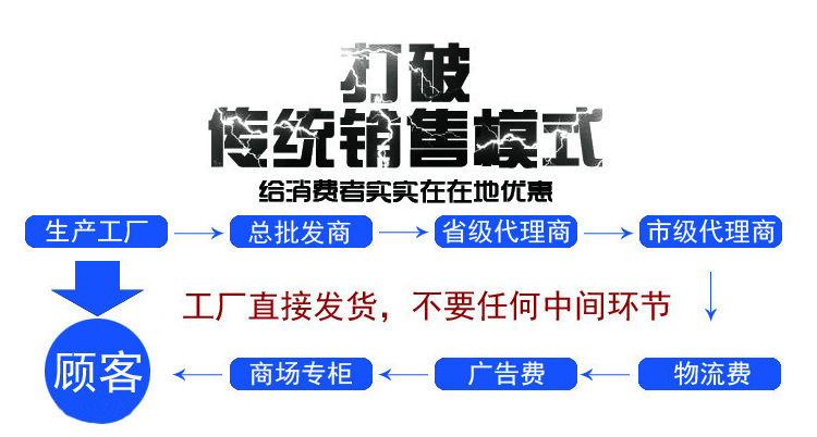 批发三元乙丙高分子自粘防水卷材 三元乙丙橡胶聚合物防水卷材示例图20