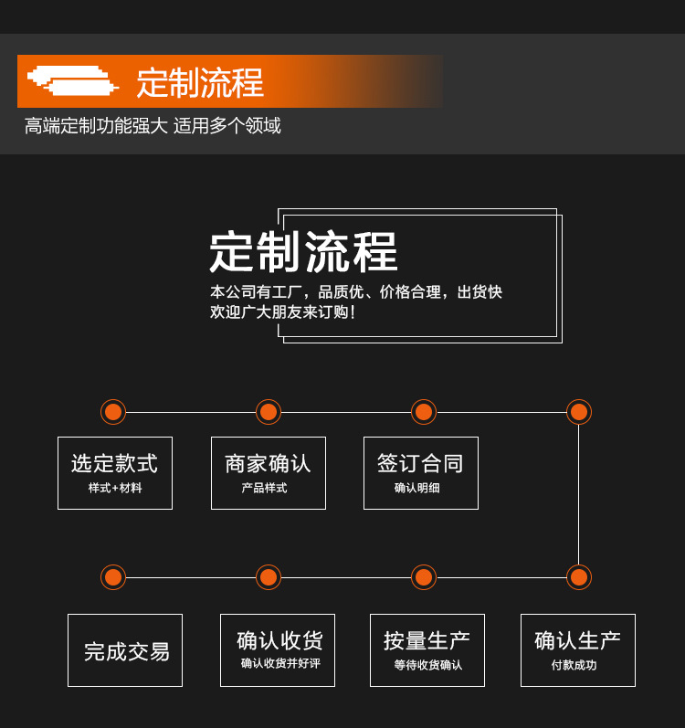 传动胶辊 生产销售 工业高温传动聚氨酯胶辊橡胶制品传动辊示例图23