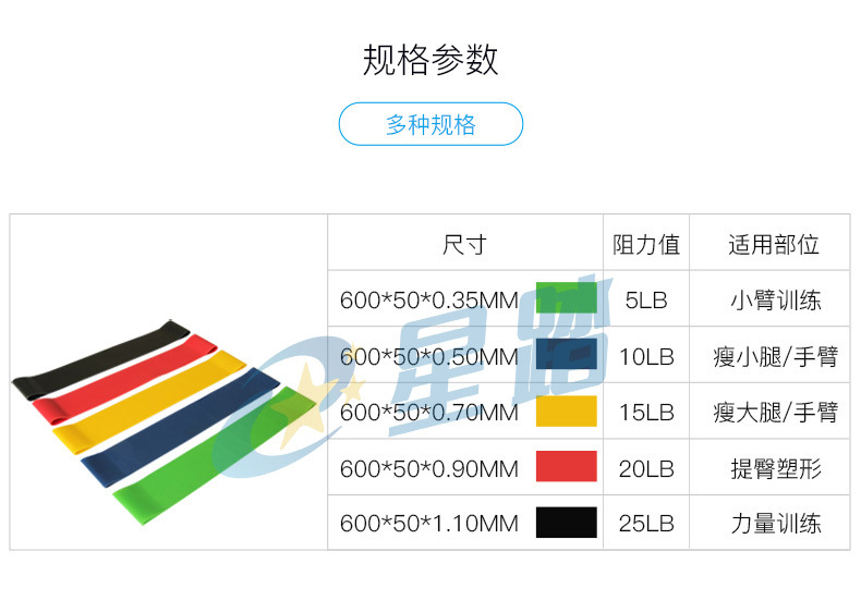 天然乳胶拉力带 健身拉力圈瑜伽拉力带 弹力带 健身 阻力带乳胶圈示例图6
