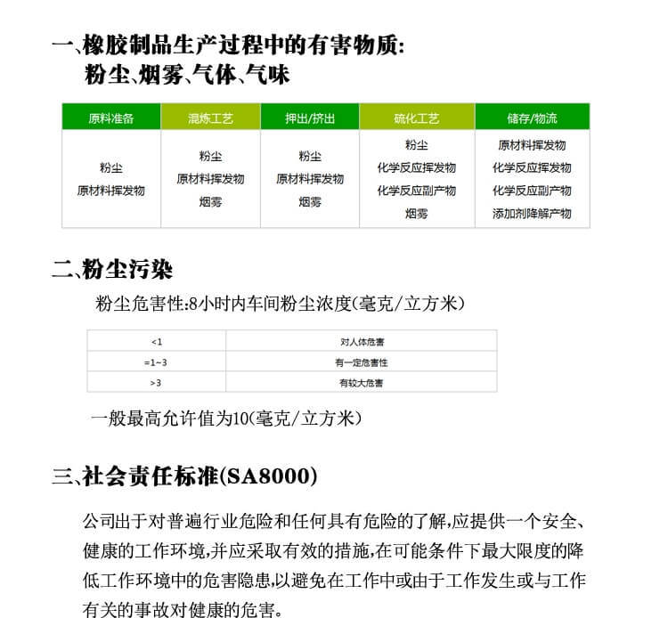 预分散母胶粒氧化锌 高含量氧化锌母粒 氧化锌厂家 技术支持示例图5