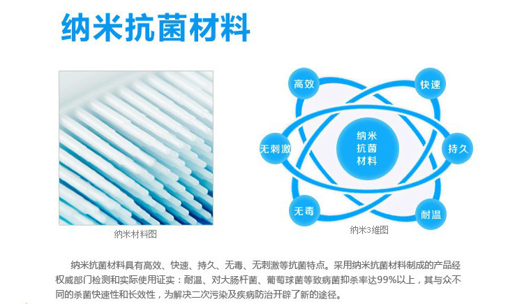 自净陶瓷釉料专用纳米氧化锌抗菌除臭自净增白水性分散液生产厂家示例图5