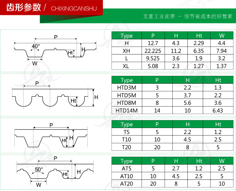 特殊加工传动带 L带加红胶齿轮皮带 PU聚氨酯钢丝芯同步带示例图8