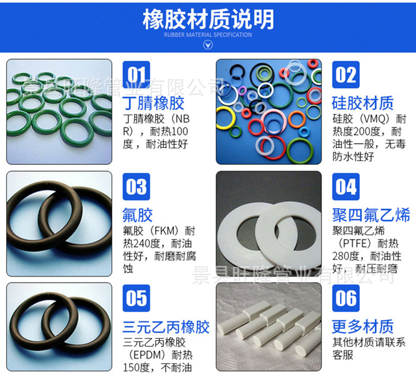 煤矿排水橡胶管 矿用高压胶管 扣压法兰钢丝软管5MPA示例图3