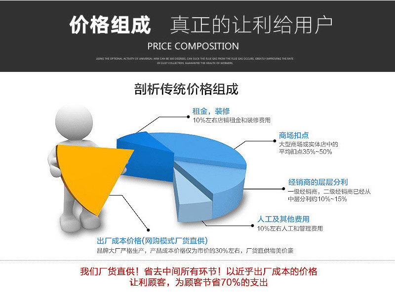 蒸汽橡胶管低压 大口经波纹夹布胶管 阻燃夹布耐磨胶管厂家批发示例图13