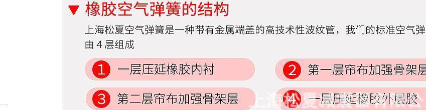 松夏厂家直销双囊式橡胶气囊 工业橡胶空气弹簧减震系统 车用减震空气弹簧示例图6