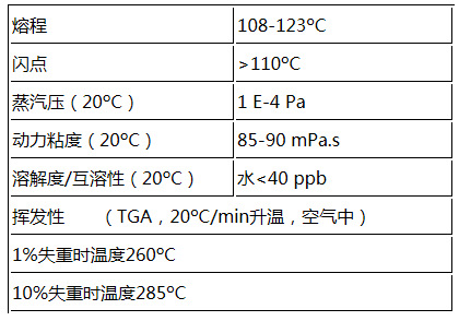 巴斯夫阻燃剂116 进口 FLAMESTAB NOR116 FF BASF无卤环保pp阻燃示例图5