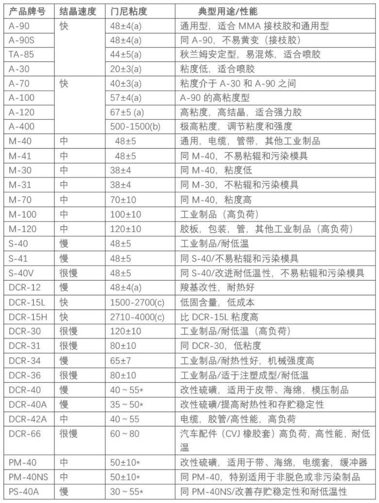 CR日本电气化 参数(合）.jpg