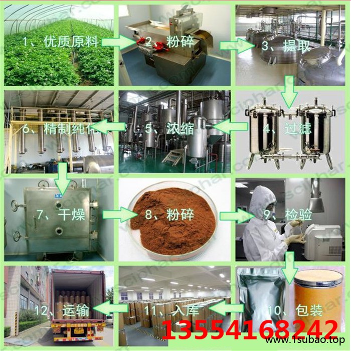 防老剂H原料厂家图5