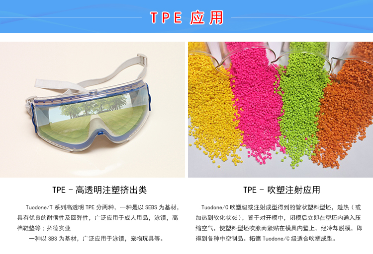 TPE膨胀型阻燃剂改性材料