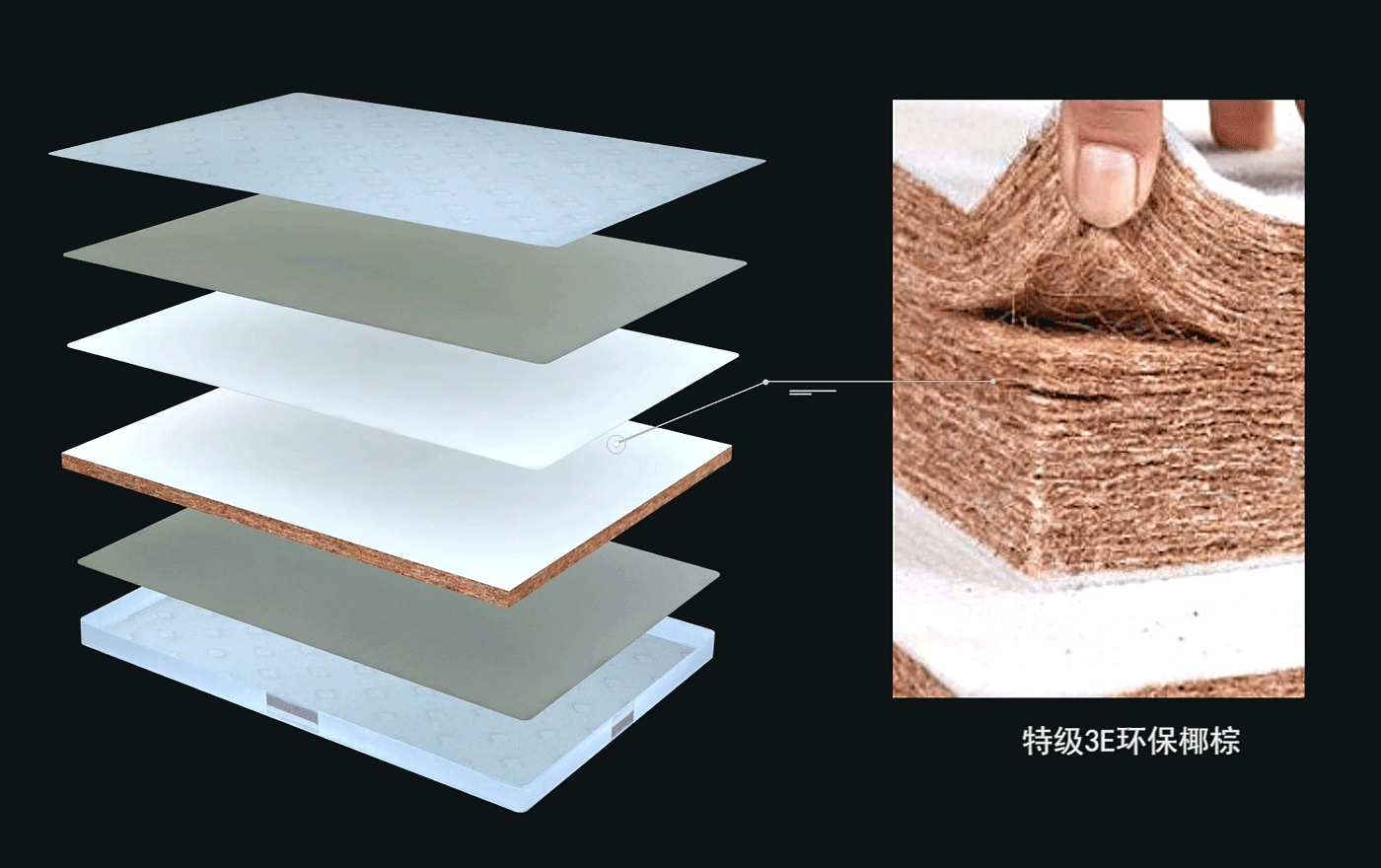 吉思亚麻乳胶奢华床垫系列J-10HBR--特级3E环保椰棕