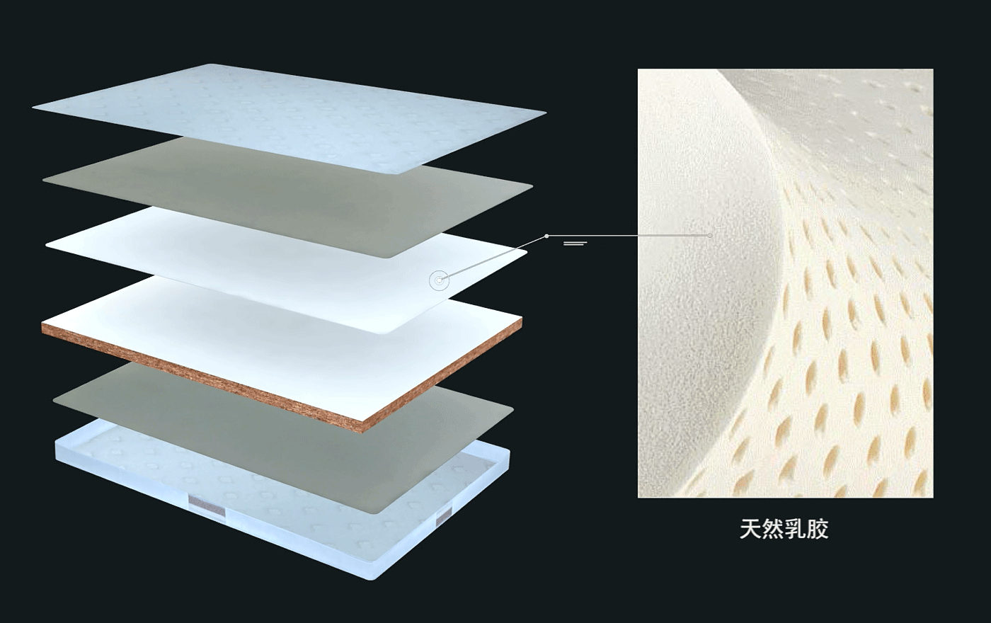吉思亚麻乳胶奢华床垫系列J-10HBR--天然乳胶