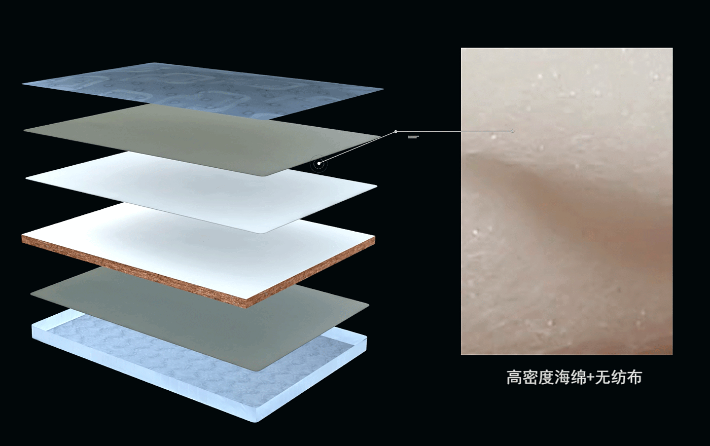 吉思宝竹炭床垫 J-10HBR乳胶奢华系列--高密度海绵+无纺布