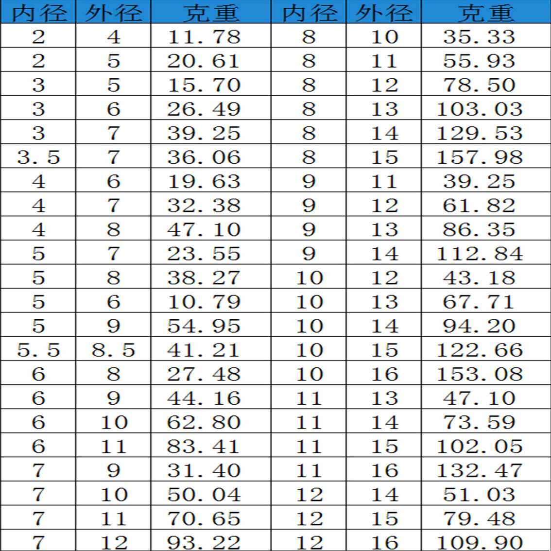 9a0096886fa6439c8616e4f4721ed2