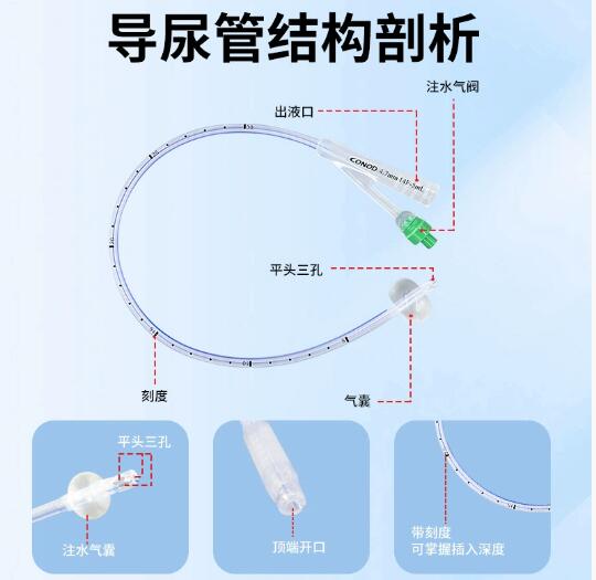 一次性使用导尿管双腔球囊硅胶平头三孔肾造瘘管膀胱造瘘成人无菌
