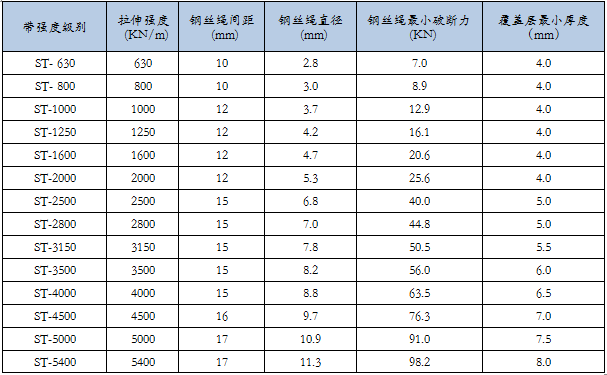 1510580181752037N42D.png 03-02.png