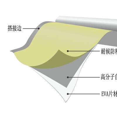 反粘式防水板
